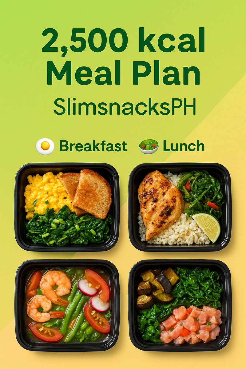 2500 calorie meal plan, meal plan for 2500 calories a day